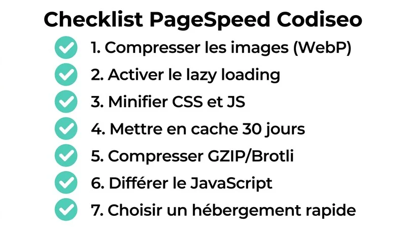 Checklist visuelle des sept actions prioritaires pour booster son score PageSpeed Insights